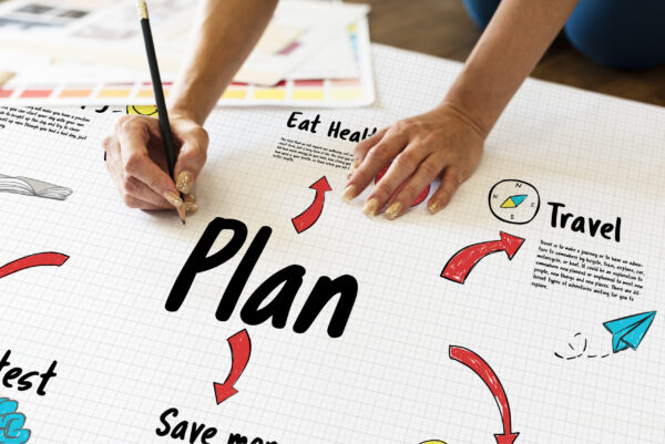 Social Media Managment